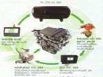 ชุดติดตั้งอัจฉริยะ  Bio  Duo  Fuel  (LPG+Diesel)  สำหรับเครื่องยนต์ดีเซล  เหนือกว่าทุกความประหยัด  ผ