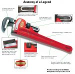 ประแจคอม้า ยี่ห้อ RIDGID สุดยอดเรื่องประแจคอม้่า