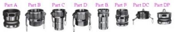 บริษัท เคเอ็นวี อินดัสเตรียล จำกัด เป็นตัวแทนจำหน่าย QUICK COUPLING 