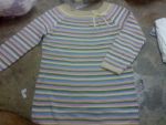 จำหน่ายเสื้อไหมพรมแฟชั่น ( สต็อคใหม่ )