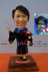 ของขวัญรับปริญญา หลากหลายไอเดีย