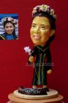 ของขวัญรับปริญญา หลากหลายไอเดีย