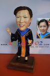 ของขวัญรับปริญญา หลากหลายไอเดีย