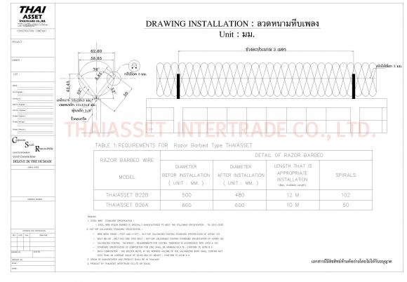 Drawing การติดตั้งลวดหนามหีบเพลง