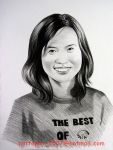 รับวาดรุปเหมือนขาวดำ ลายเส้นดินสอ
