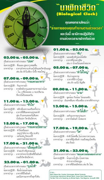 นาฬิกาชีวิต 