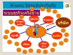 เชิญรับสิทธิ์ทำธุรกิจเครือข่าย มิตรแท้ประกันภัย 081-347-4122