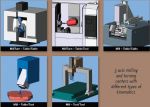 คลิกดูรายละเอียด: เรียนCAMระยะสั้น Online ESPRIT Milling-MillTurn-WireCUT 1500/ว