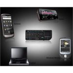 Bluetooth Keyboard ขนาดจิ๋ว พร้อม Laser Pointer