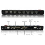 USB Docking Station สำหรับคอมพิวเตอร์โน๊ตบุค