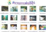 พ่นสีเคลือบชิ้นงานตู้ CPU และอุปกรณ์ COMPUTER โลหะทุกชนิดด้วยระบบสีฝุ่น