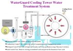 Cooling water treatment by ultrasonic