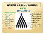 การตลาดยุคใหม่กับมิตรแท้ประกันภัย รับสมัครผู้แทนขายทั่วประเทศ