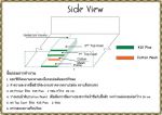 ขาย ปลีกส่ง K-15 PLUS Polyurethane สารเคลือบป้องกัน การรั่วซึม หลังคารั่ว ดาดฟ้ารั่ว ระเบียงรั่ว ปลอ
