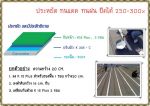 ขาย ปลีกส่ง K-15 PLUS Polyurethane สารเคลือบป้องกัน การรั่วซึม หลังคารั่ว ดาดฟ้ารั่ว ระเบียงรั่ว ปลอ