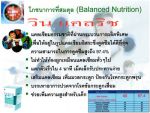 วินแคลริช(WIN CALRICH)ผลิตภัณฑ์เสริมแคลเซียม