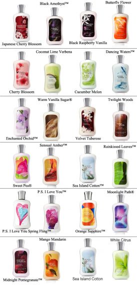 BATH AND BODY WORKS BATH AND BODY WORKS