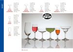 Water Goblet,แก้วน้ำ,แก้วไวส์แดง,ไวส์ขาว,แก้วแชมเปญ,แก้วบรันดี,Glasswarethai,Mad