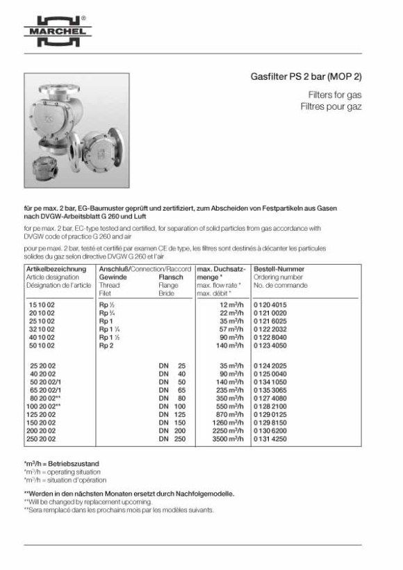 Marchel gas filter 