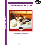 อุปกรณ์บาร์อาหารเครื่องดื่ม 2 Table Top & Service Bakeware Bar & Counter Supplies Buffetware