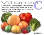 เอสเตอร์ ซี(WIN ESTER C) วิตามิน ซี ที่ดีที่สุด
