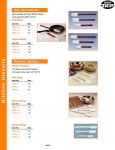 อุปกรณ์บาร์อาหารเครื่องดื่ม 2 Table Top & Service Bakeware Bar & Counter