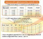 พิเศษสุดๆตู้เติมเงินราคาประหยัด