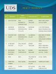 บ. ยูไนเต็ด ไอเอส ดิสทริบิวชั่น สวิทซ์บอร์ด จก. ออกแบบตู้ไฟฟ้า Switch Board (ตู้ MDB) ติดตั้งและซ่อม