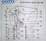 อุปกรณ์หม้อน้ำ ยี่ห้อ TOTO รุ่น C-994
