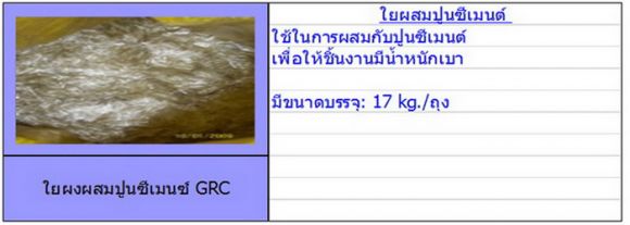 สินค้า วัสดุ อุปกรณ์ สำหรับงานไฟเบอร์กลาส(Fiberglass) ทุกชนิด อาทิ ใยผงผสมปูนซีเมนต์(GRC) สินค้า วัสดุ อุปกรณ์ สำหรับงานไฟเบอร์กลาส(Fiberglass) ทุกชนิด อาทิ ใยผงผสมปูนซีเมนต์(GRC)