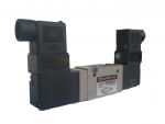 โซลีนอยด์ Solenoid