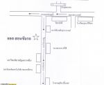 ครูออดสอนขับรถ