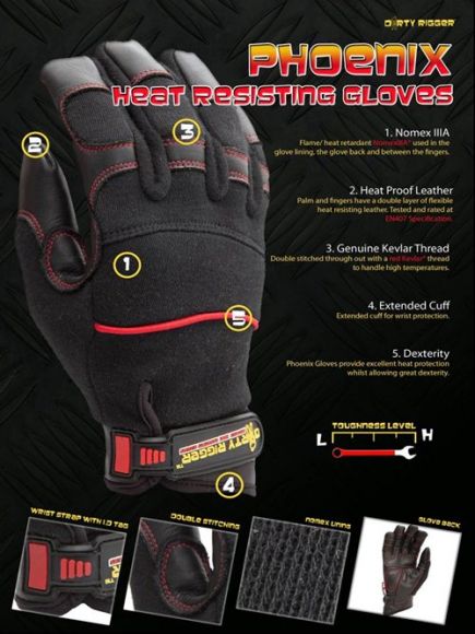 ถุงมือหนาทนไฟ ดับเพลิง ถุงมือกันความเย็น น้ำเเข็ง หิมะ TC gloves เอี๊ยมหนัง ถุงม ถุงมือหนาทนไฟ ดับเพลิง ถุงมือกันความเย็น น้ำเเข็ง หิมะ TC gloves เอี๊ยมหนัง ถุงม