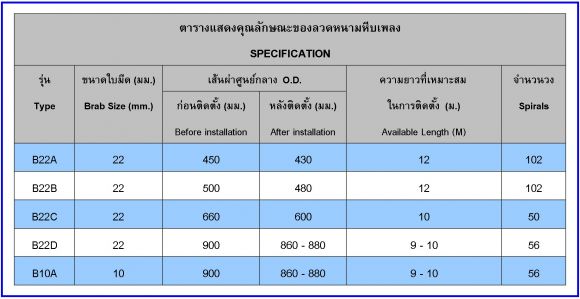 Specification