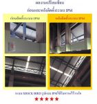 ไล่นกระบบไฟฟ้า รายแรกของโลก ด้วยรูปแบบ IPM รับรองผล 100%