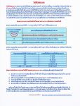 ไล่นกระบบไฟฟ้า รายแรกของโลก ด้วยรูปแบบ IPM รับรองผล 100%