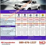 FIESTA ประกันชั้น1 ซ่อมอู่ใกล้บ้าน อะไหล่เบิกห้าง