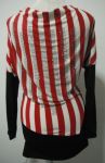 เสื้อผ้านำเข้า