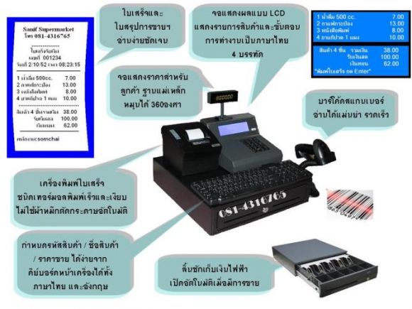 ระบบการใช้งาน