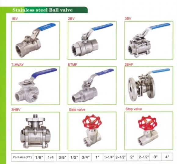 PRODUCTS:STAINLESS STEEL BALL VALVE,GATE VALVE,STOP VALVE  