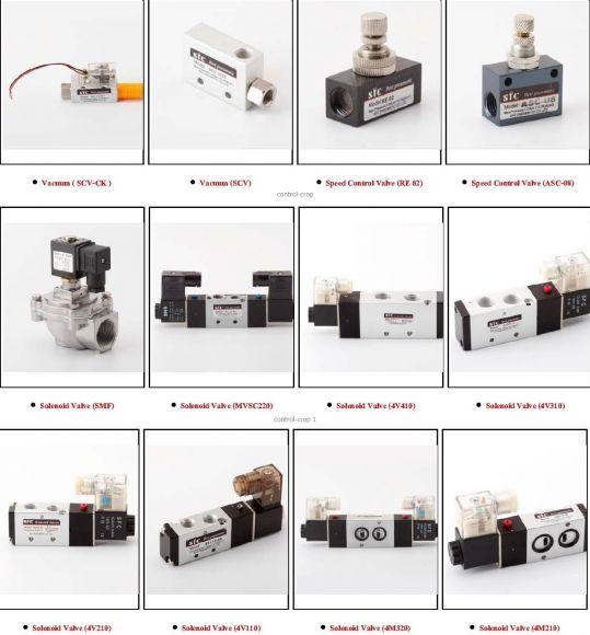 SOLENOID VALVE SFC (CONTROL VALVE) SOLENOID VALVE SFC (CONTROL VALVE)
