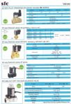 SOLENOID VALVE SFC (CONTROL VALVE)