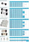 SOLENOID VALVE SFC (CONTROL VALVE)