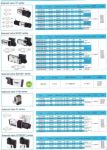 SOLENOID VALVE SFC (CONTROL VALVE)