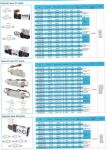 SOLENOID VALVE SFC (CONTROL VALVE)
