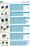 SOLENOID VALVE SFC (CONTROL VALVE)