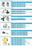 SOLENOID VALVE SFC (CONTROL VALVE)