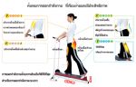 ลู่เดิน ลูวิ่ง รุ่นใหม่ล่าสุด ลู่เดินเพื่อสุขภาพ  Mini treadmill