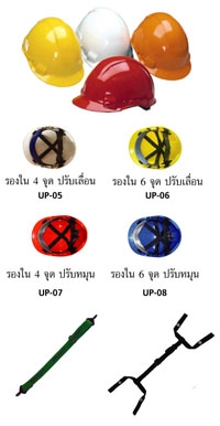 หมวกนิรภัย Delight ปรับเลื่อน 4 จุด