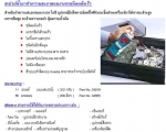 LPS MIRCO-X CONTACT CLEANER สเปรย์น้ำยาทำความสะอาดแผงวงจร